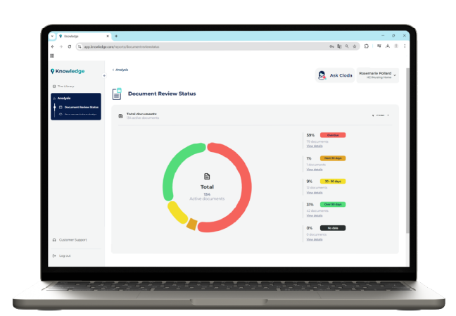 Streamline-Compliance-cloda