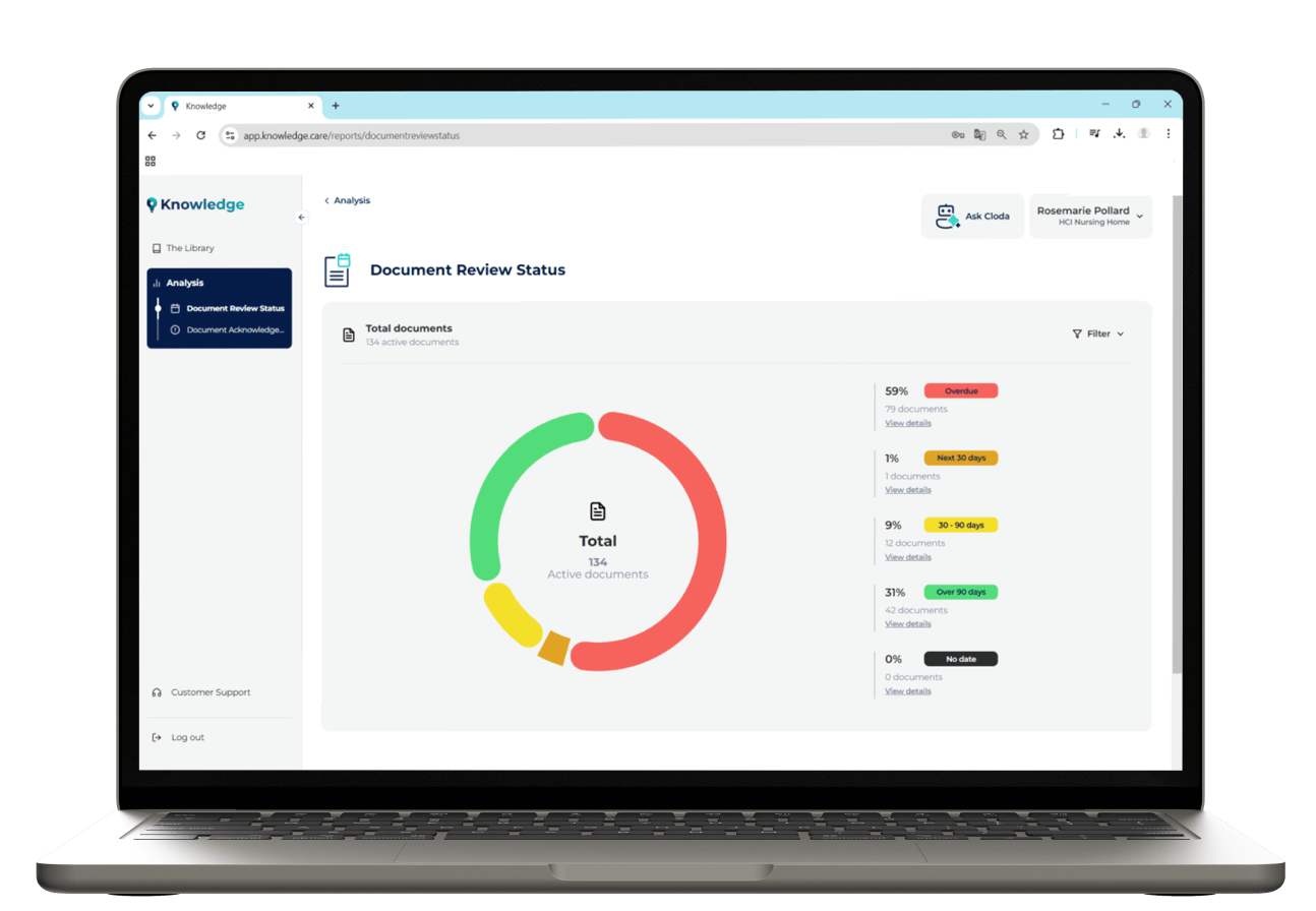 Streamline Compliance-the-Library
